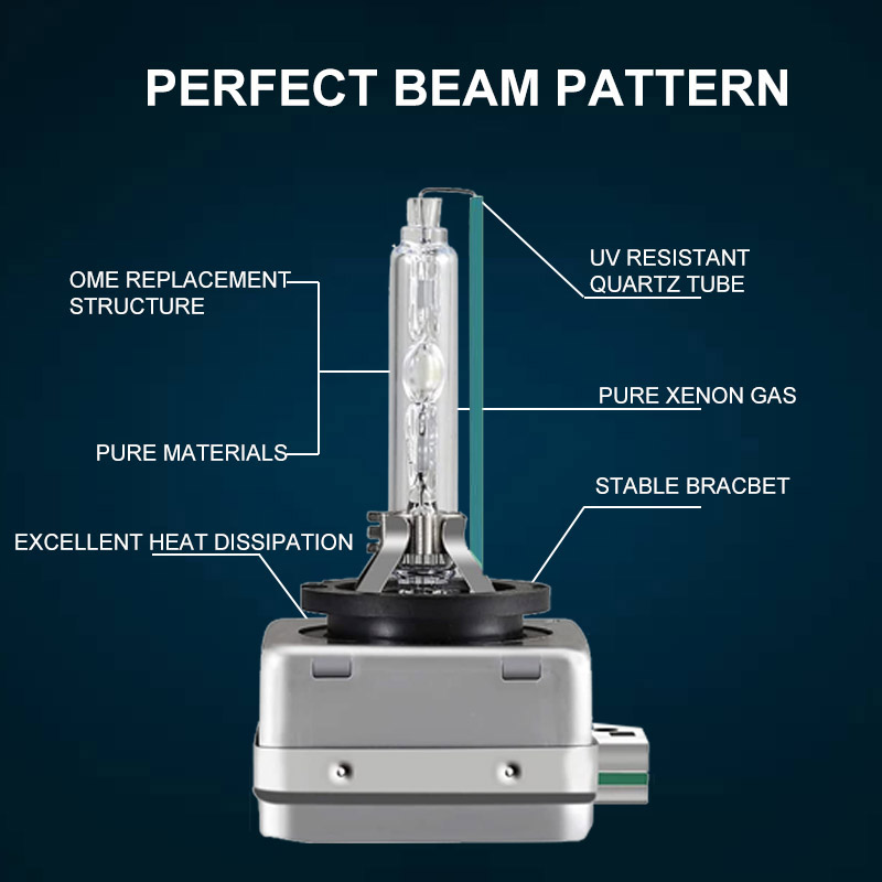 2Pc D3S HID Xenon Headlight Bu - Compass Lensatic review and price