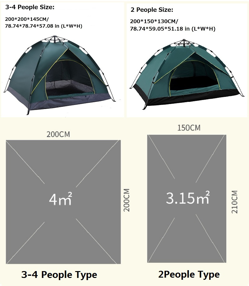 1-2/3-4 Person Fully Automatic - Emergency Mylar Tent review and price